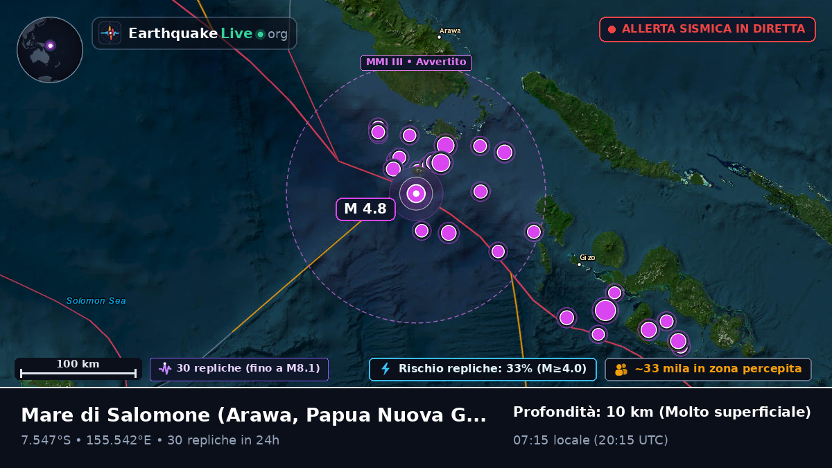 Mare di Salomone (Papua Nuova Guinea)