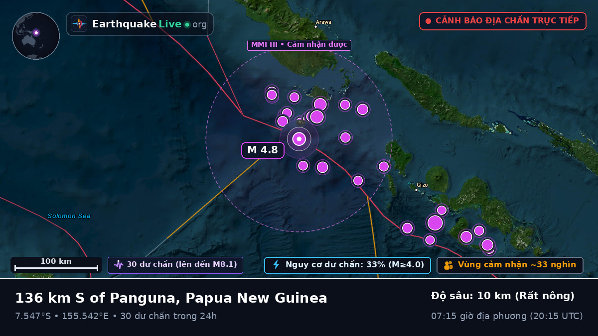Biển Solomon (Papua New Guinea)
