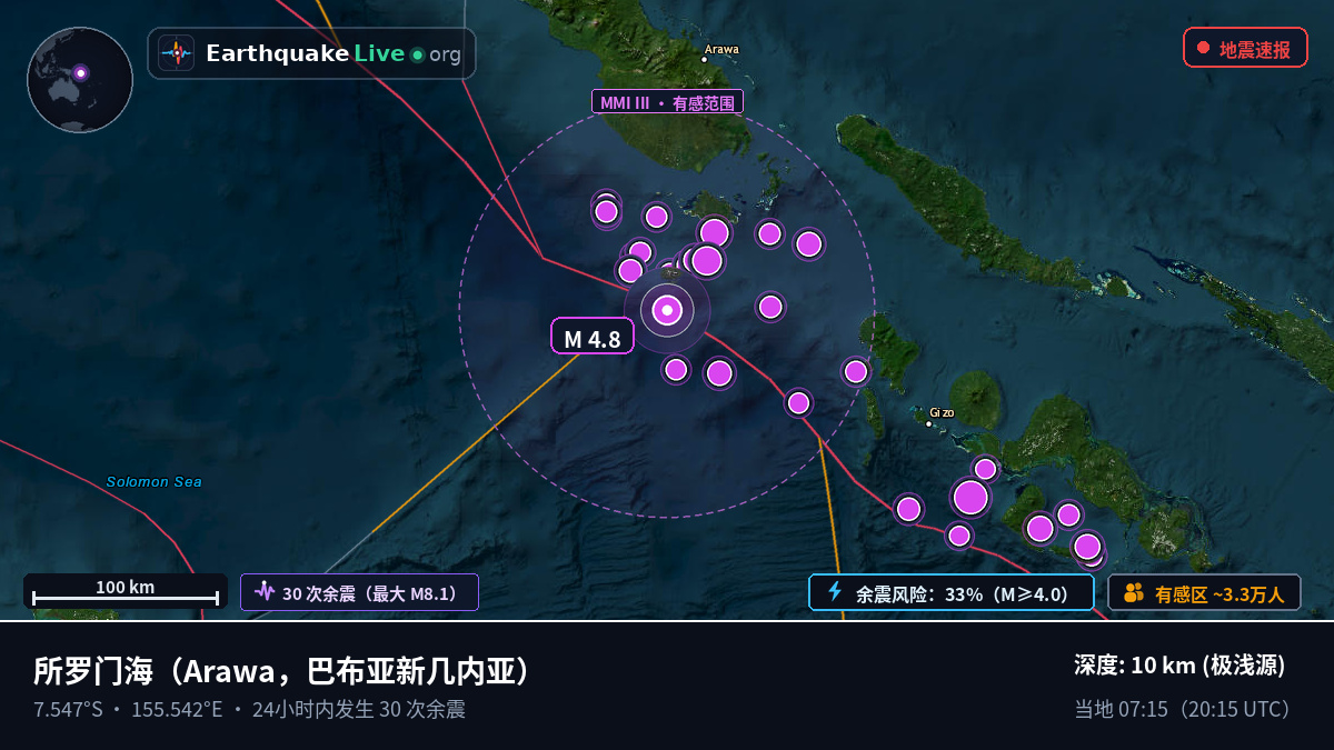 所罗门海 (巴布亚新几内亚)
