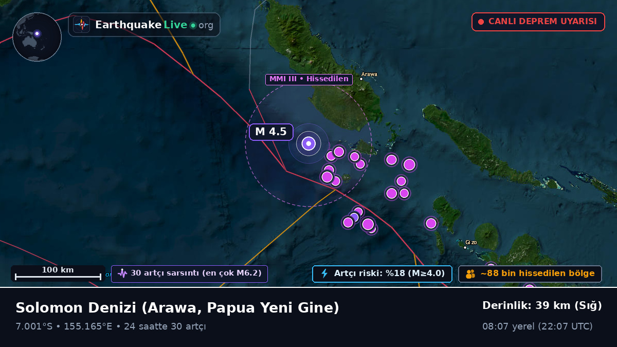 Solomon Denizi (Papua Yeni Gine)