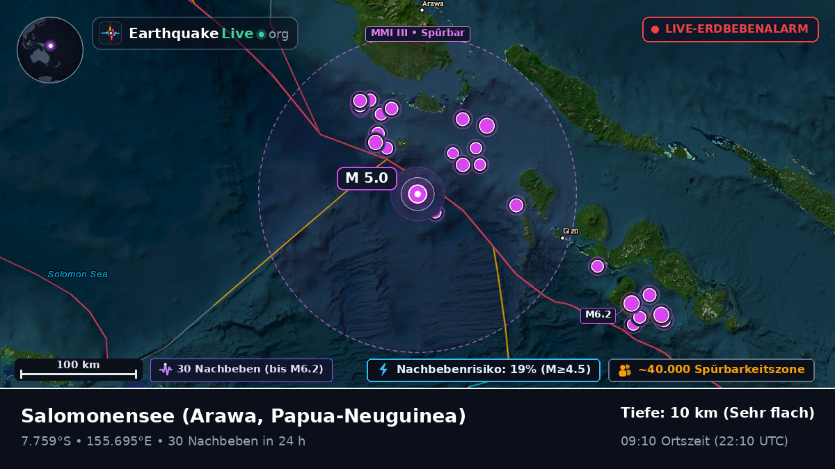 Salomonensee (Papua-Neuguinea)
