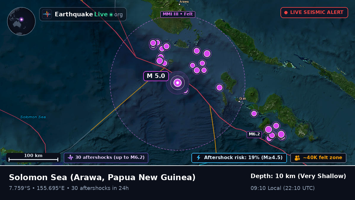 Solomon Sea (Papua New Guinea)