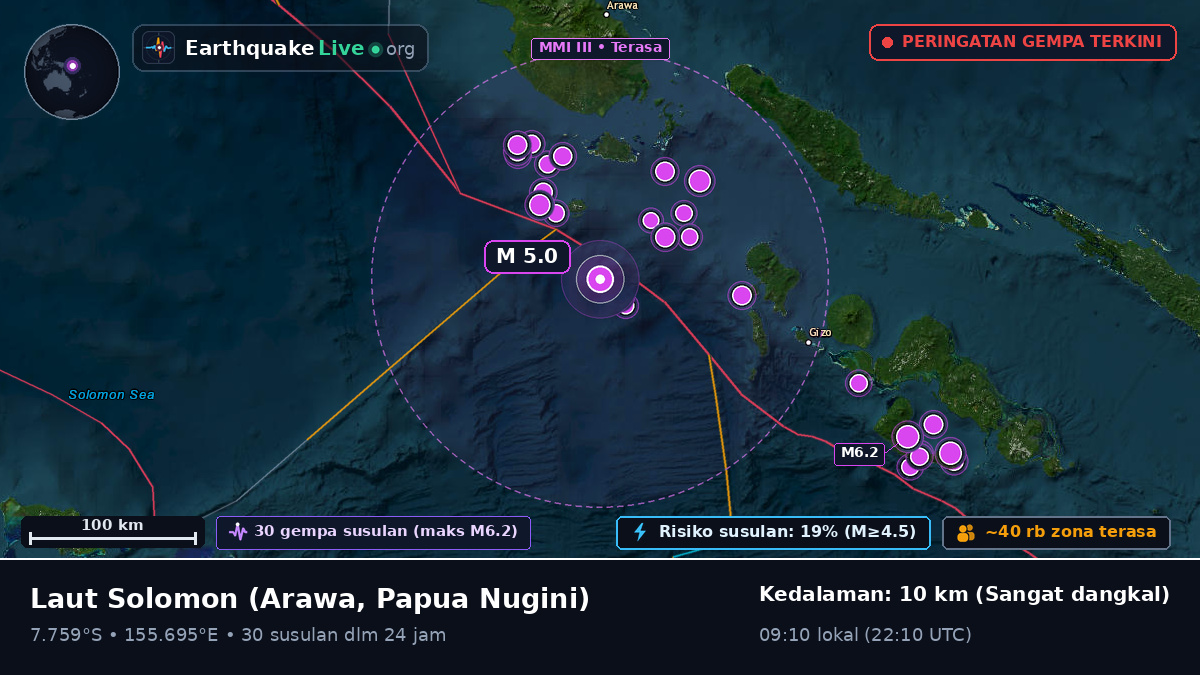 Laut Solomon (Papua Nugini)