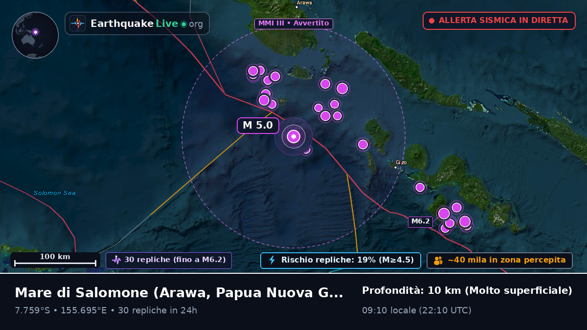 Mare di Salomone (Papua Nuova Guinea)