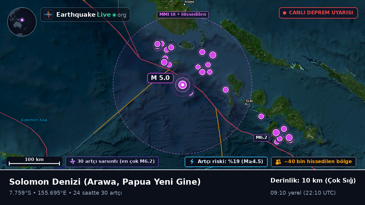 Solomon Denizi (Papua Yeni Gine)