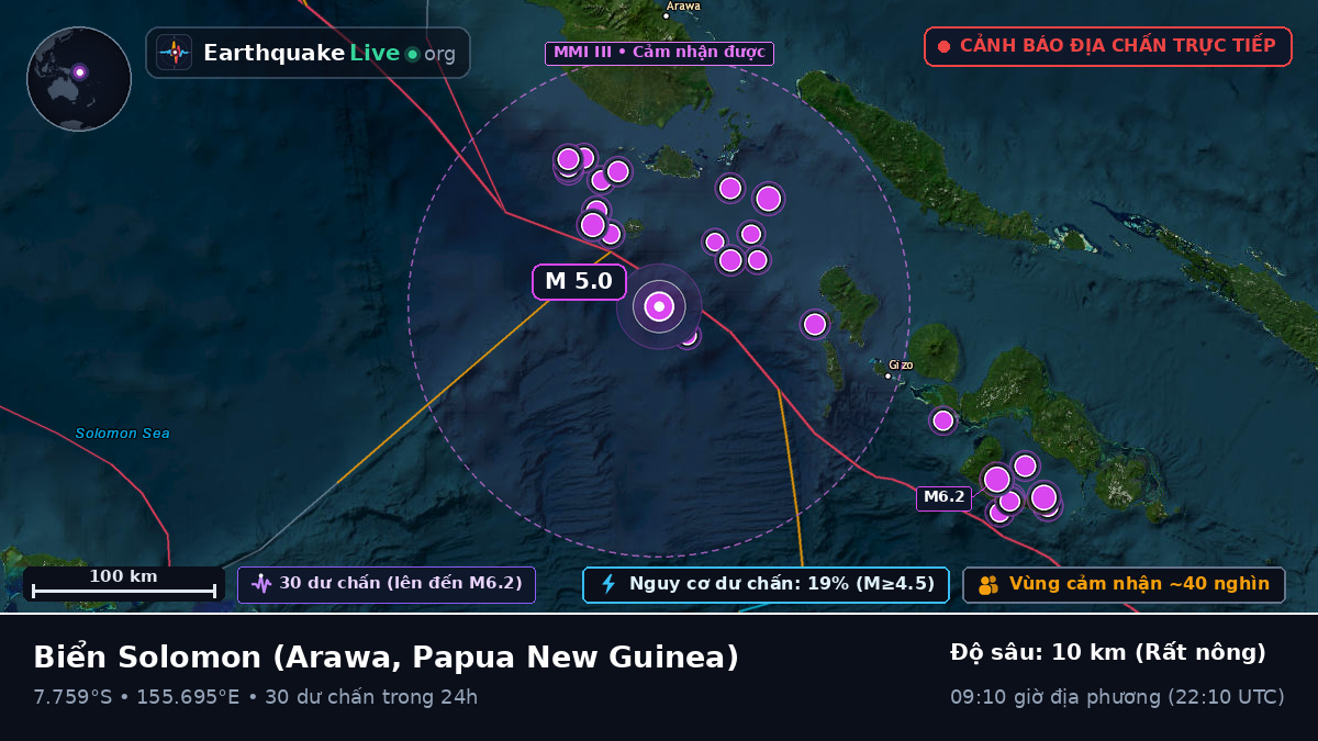 Biển Solomon (Papua New Guinea)