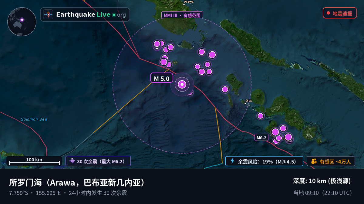 所罗门海 (巴布亚新几内亚)