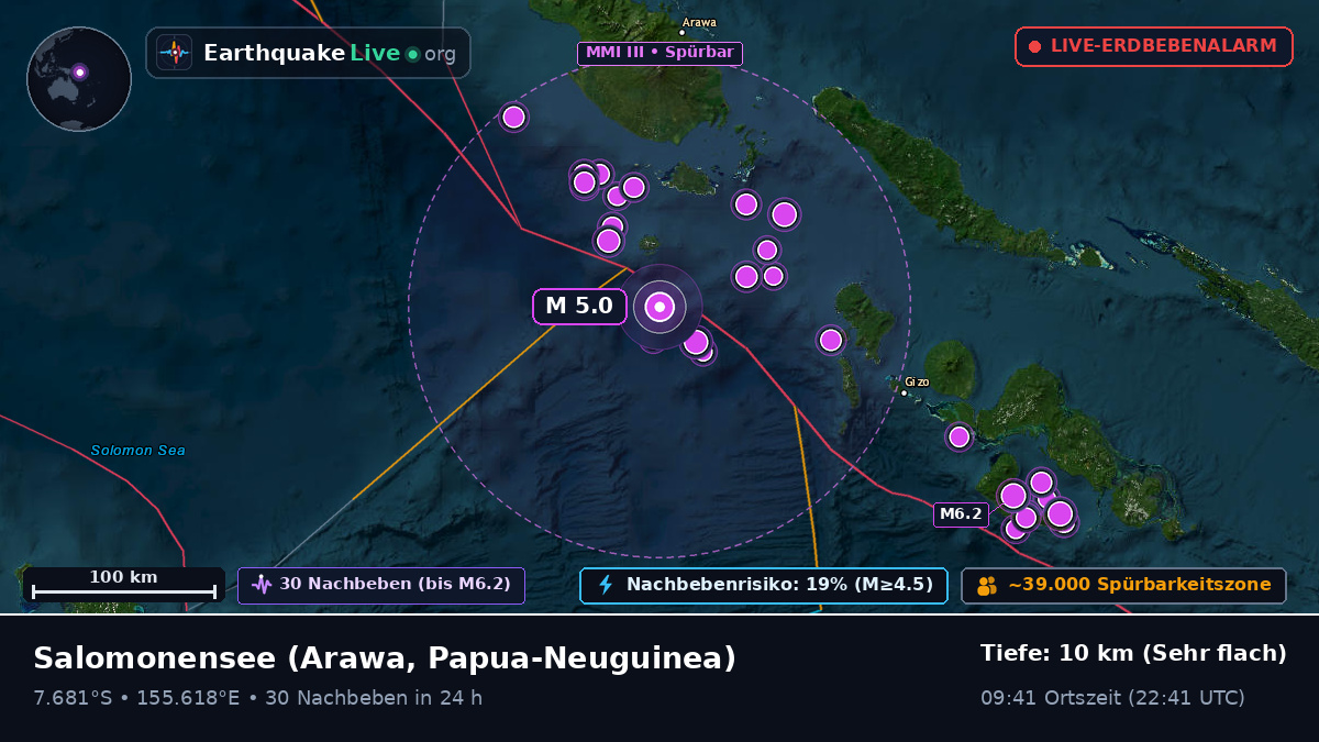 Salomonensee (Papua-Neuguinea)