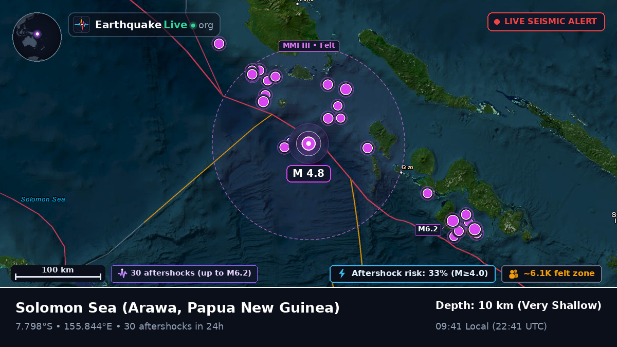 Solomon Sea (Papua New Guinea)
