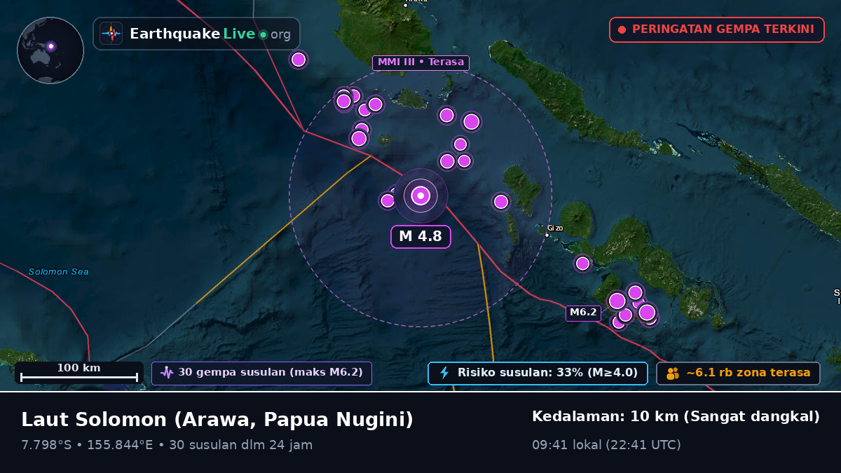 Laut Solomon (Papua Nugini)