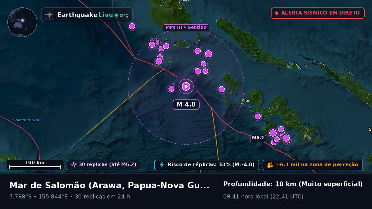 Mar de Salomão (Papua-Nova Guiné)