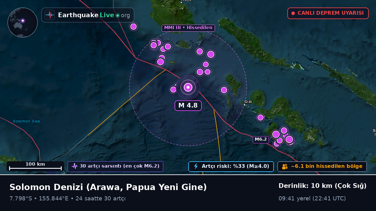 Solomon Denizi (Papua Yeni Gine)