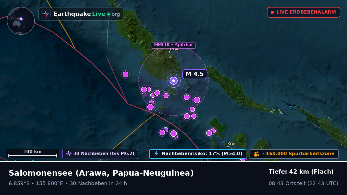Salomonensee (Papua-Neuguinea)