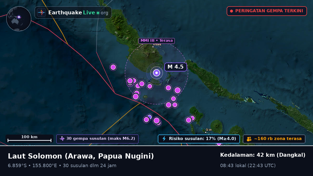 Laut Solomon (Papua Nugini)