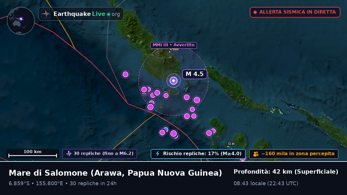 Mare di Salomone (Papua Nuova Guinea)