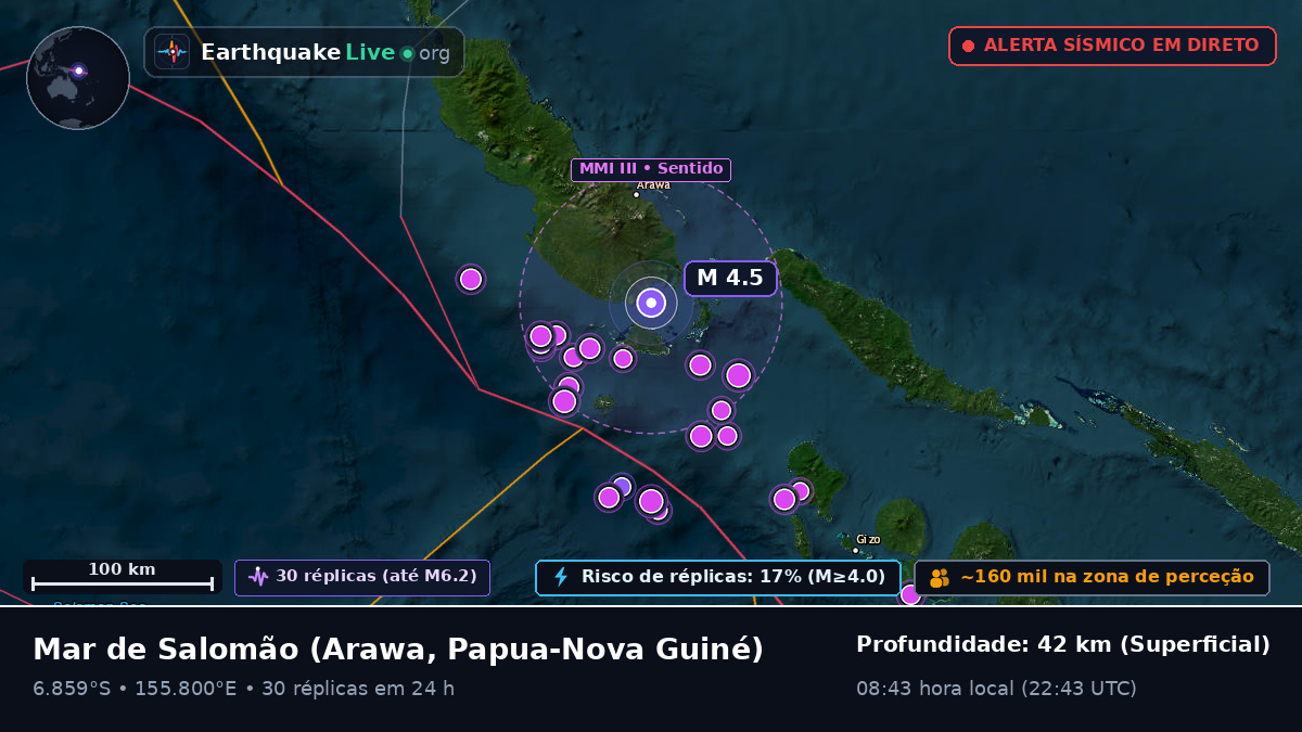 Mar de Salomão (Papua-Nova Guiné)