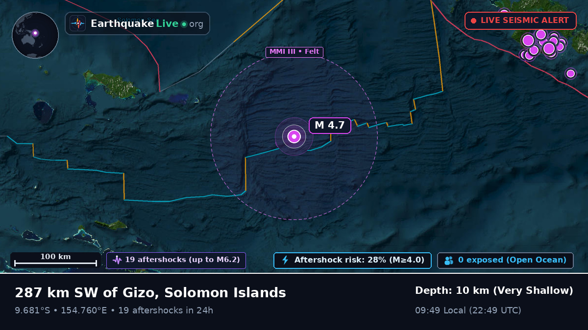 Solomon Sea (Solomon Islands)