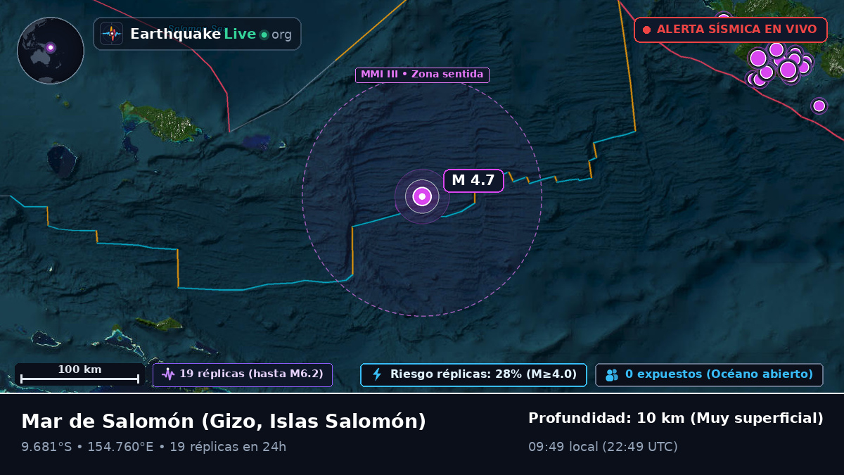 Mar de Salomón (Islas Salomón)