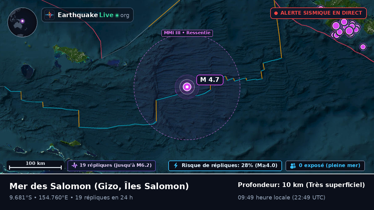 Mer des Salomon (Îles Salomon)