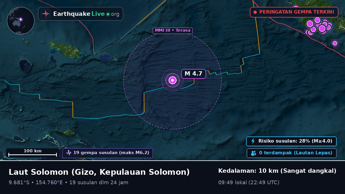 Laut Solomon (Kepulauan Solomon)