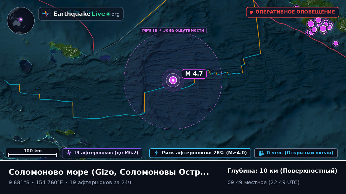 Соломоново море (Соломоновы Острова)