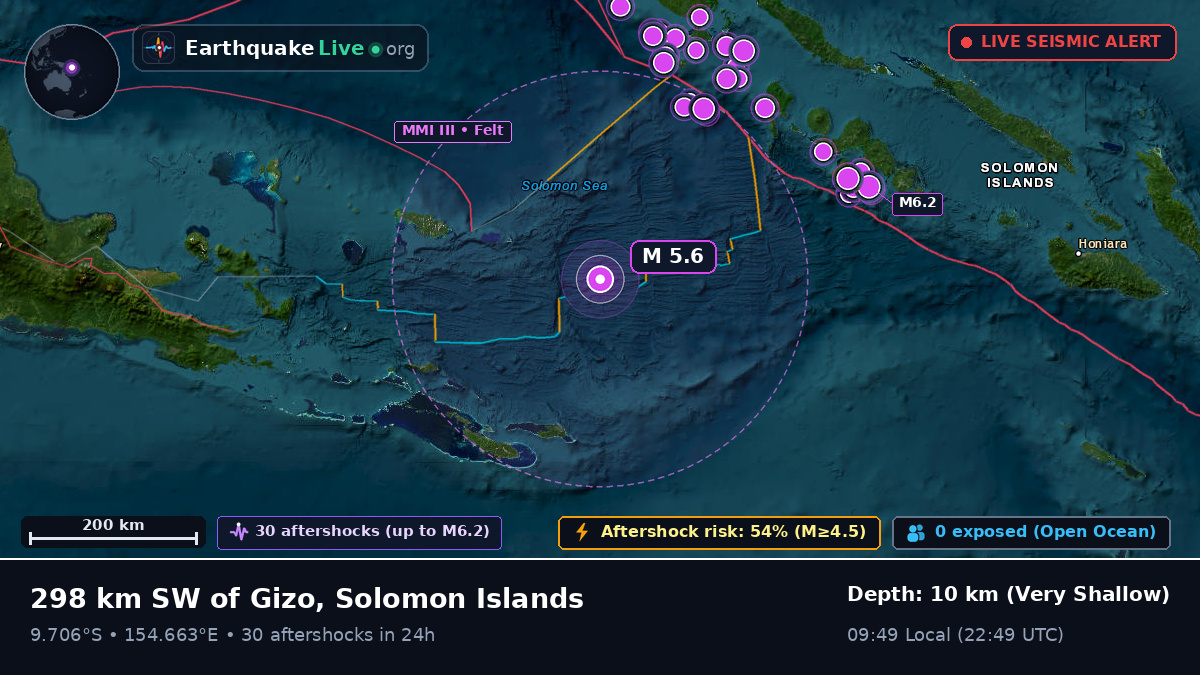 Solomon Sea (Solomon Islands)