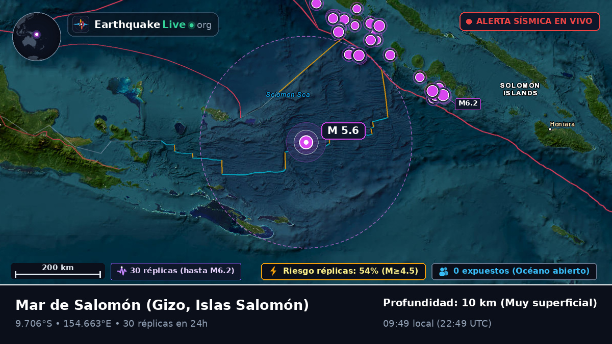 Mar de Salomón (Islas Salomón)