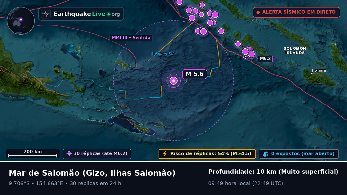 Mar de Salomão (Ilhas Salomão)