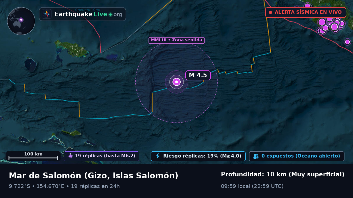 Mar de Salomón (Islas Salomón)