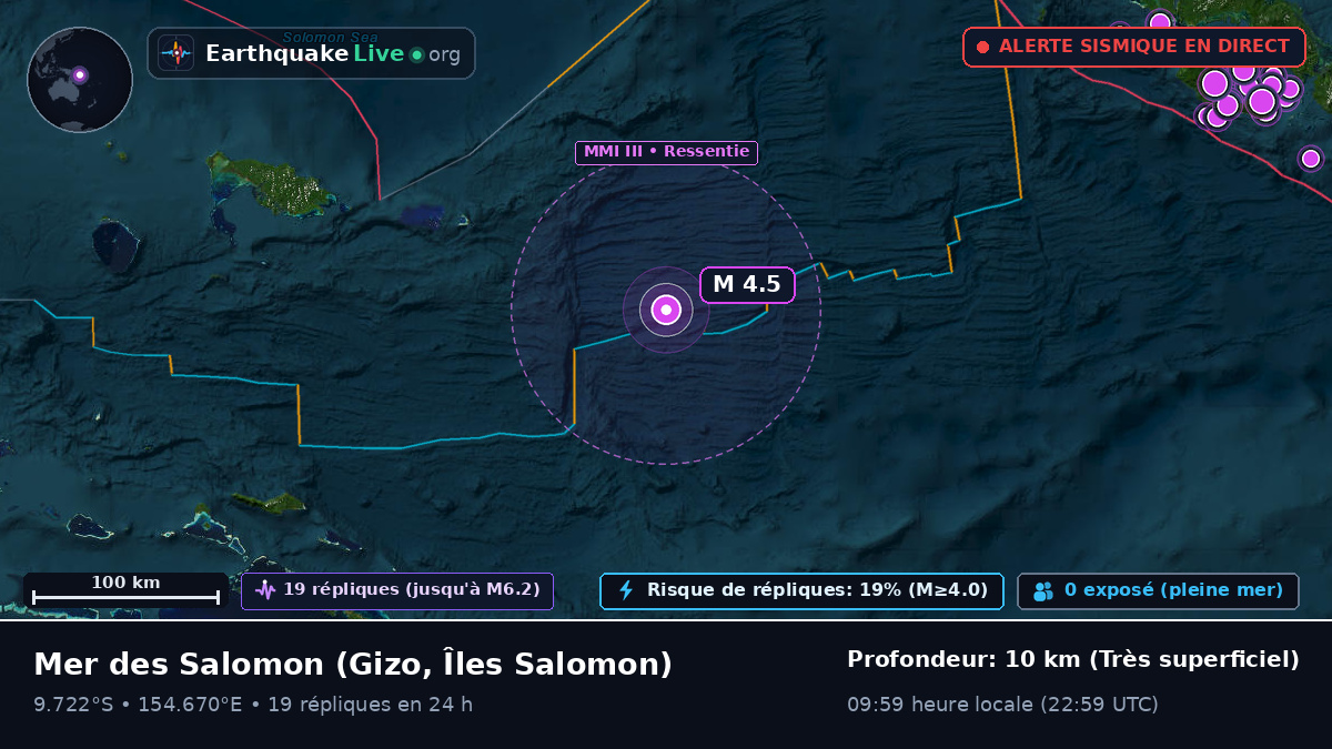 Mer des Salomon (Îles Salomon)