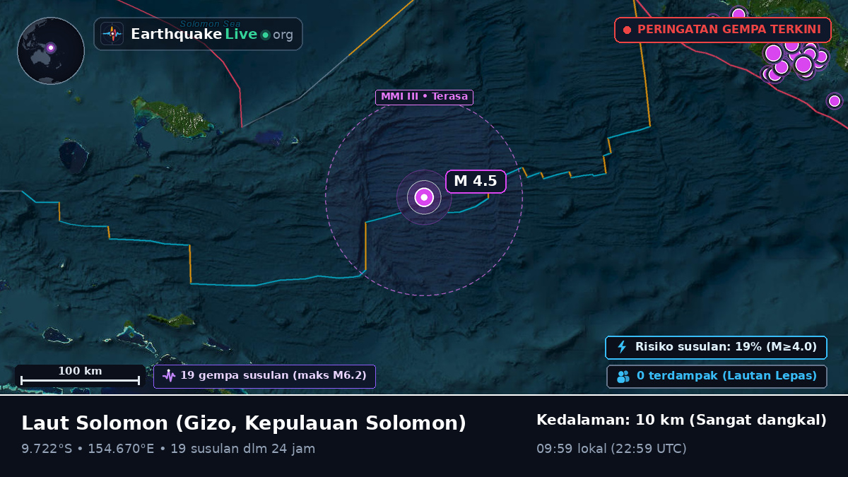 Laut Solomon (Kepulauan Solomon)