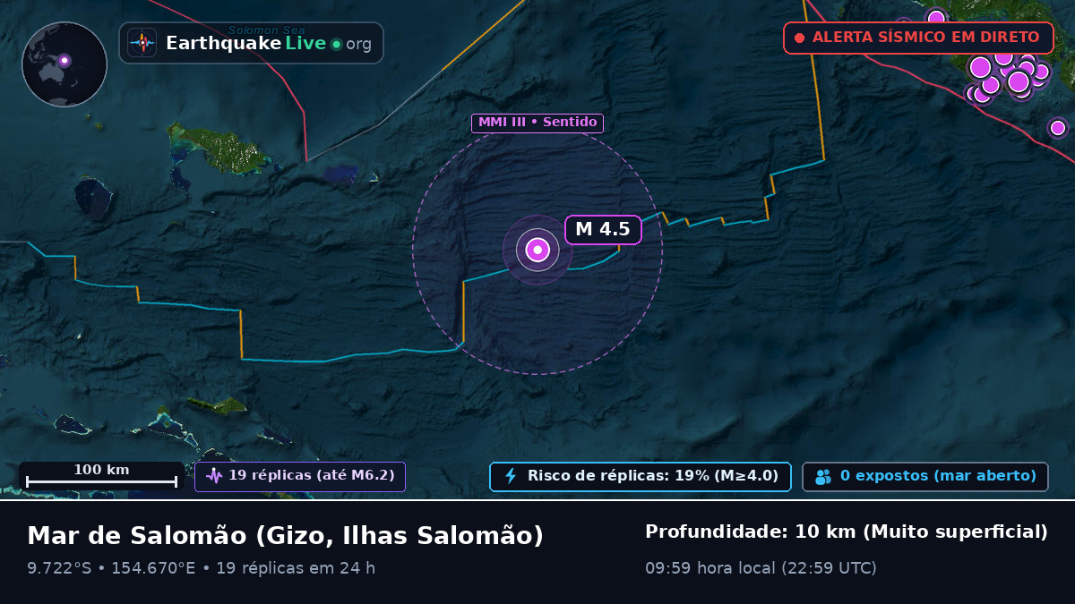 Mar de Salomão (Ilhas Salomão)