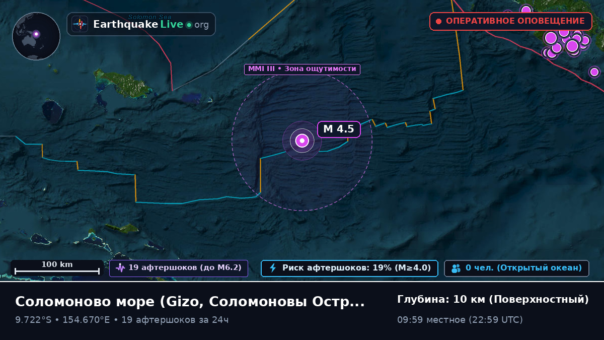 Соломоново море (Соломоновы Острова)