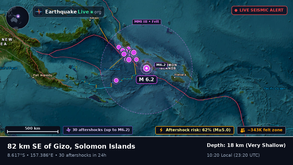 Solomon Sea (Solomon Islands)