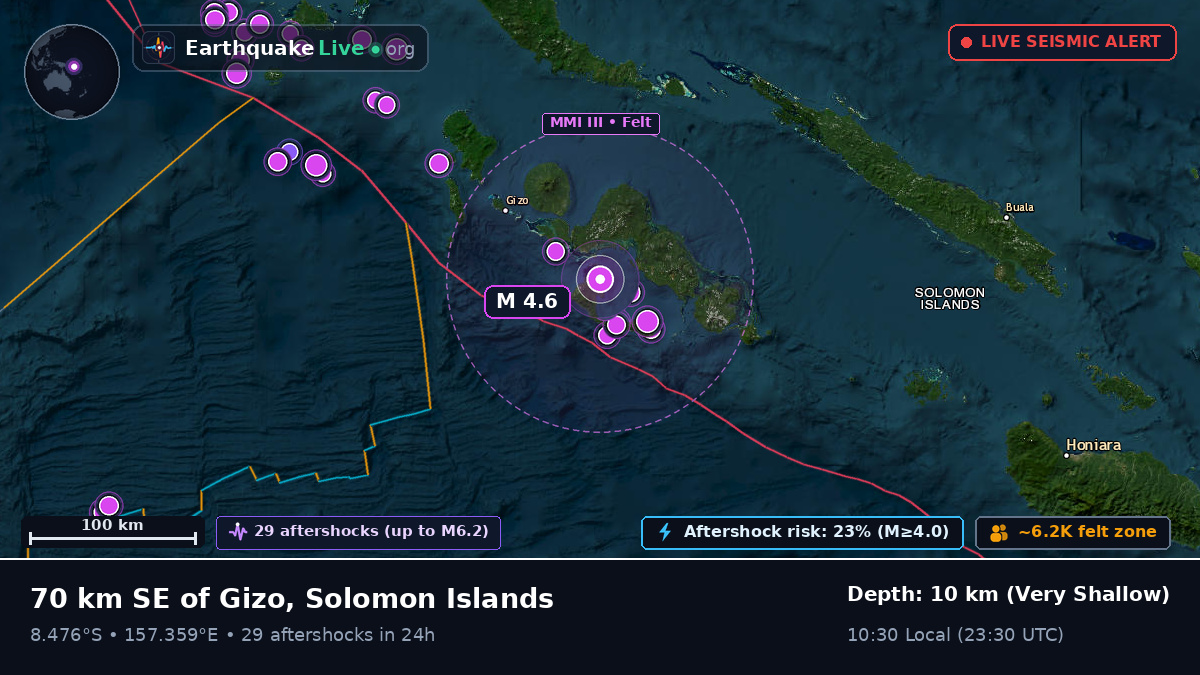 Solomon Sea (Solomon Islands)