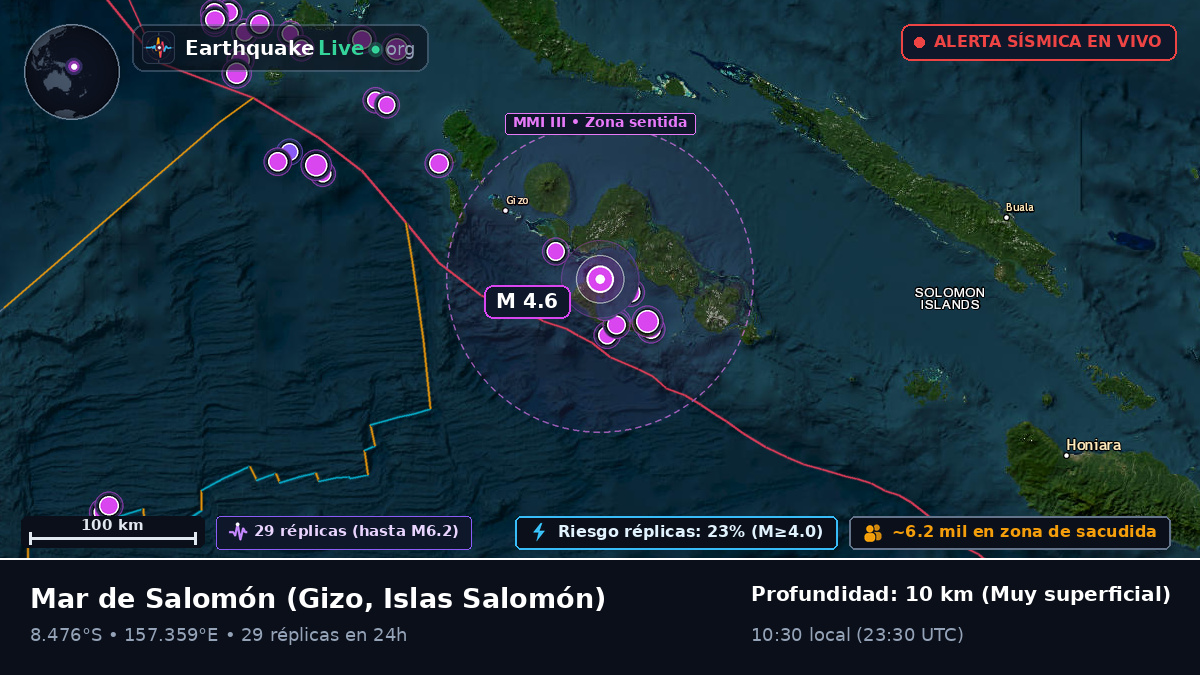 Mar de Salomón (Islas Salomón)