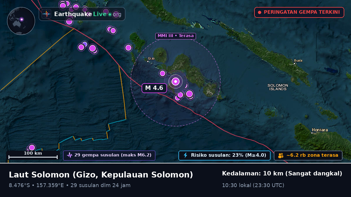Laut Solomon (Kepulauan Solomon)