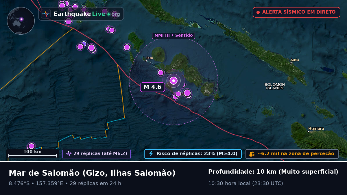 Mar de Salomão (Ilhas Salomão)