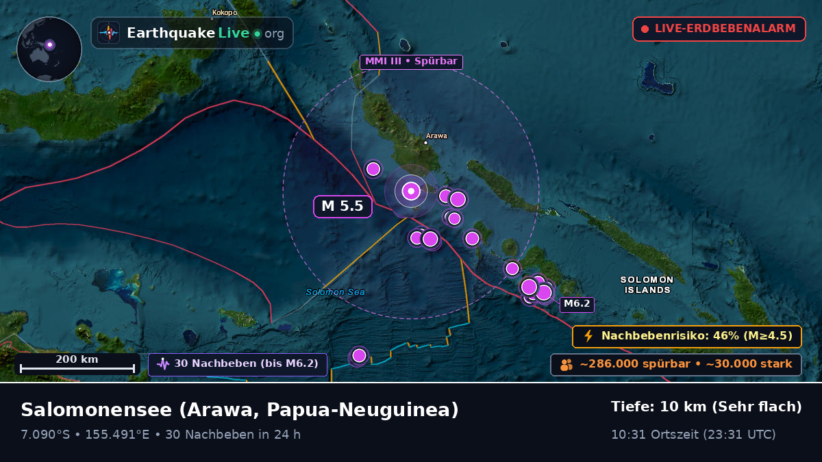 Salomonensee (Papua-Neuguinea)