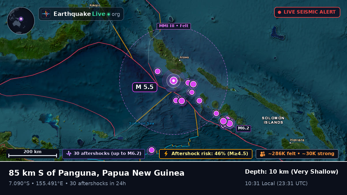 Solomon Sea (Papua New Guinea)