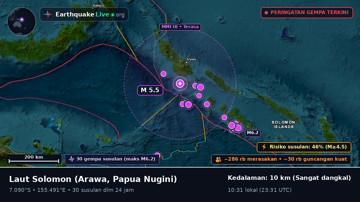 Laut Solomon (Papua Nugini)