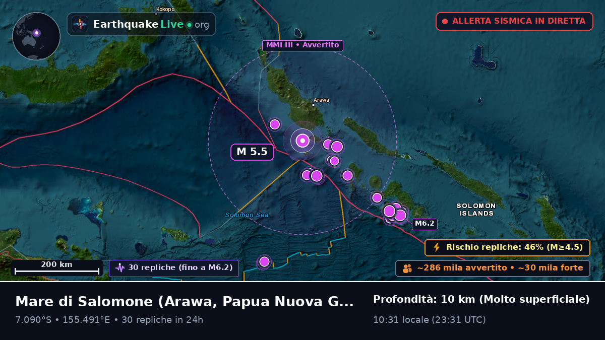 Mare di Salomone (Papua Nuova Guinea)
