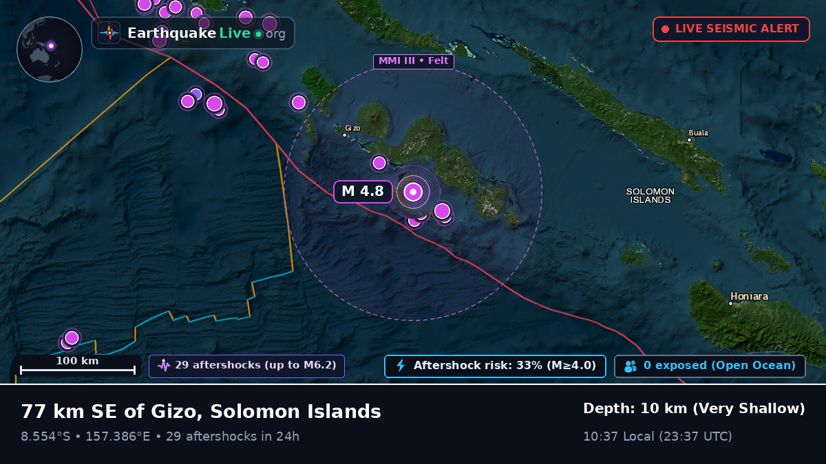 Solomon Sea (Solomon Islands)