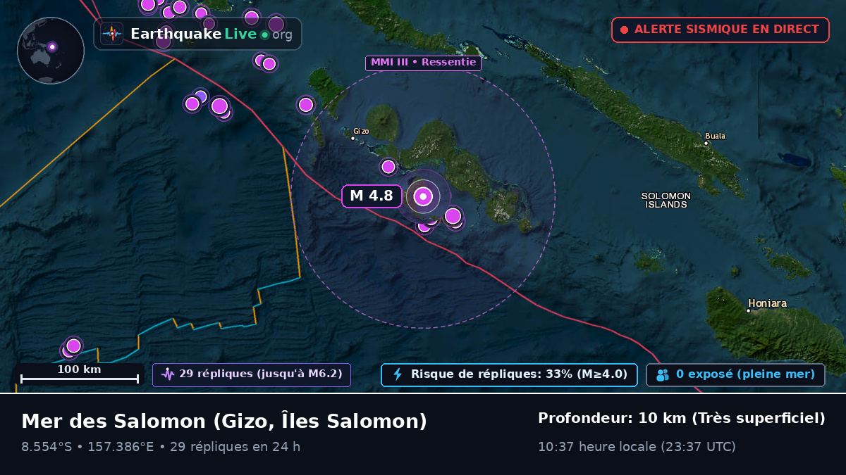 Mer des Salomon (Îles Salomon)
