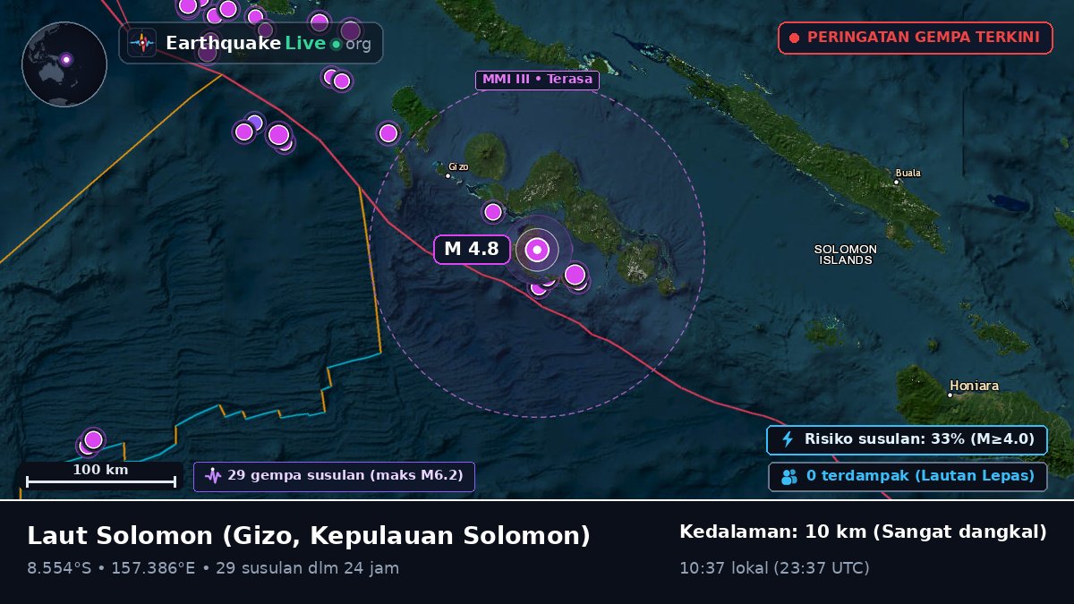 Laut Solomon (Kepulauan Solomon)