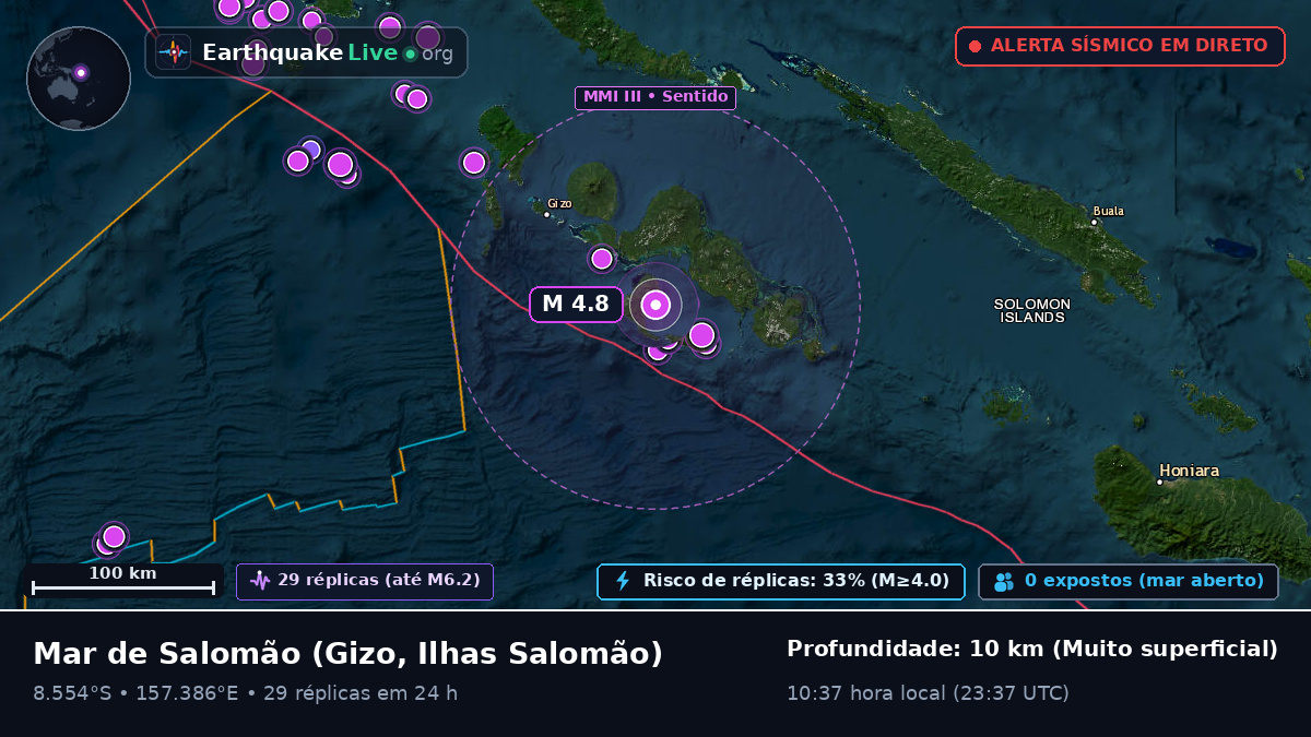 Mar de Salomão (Ilhas Salomão)