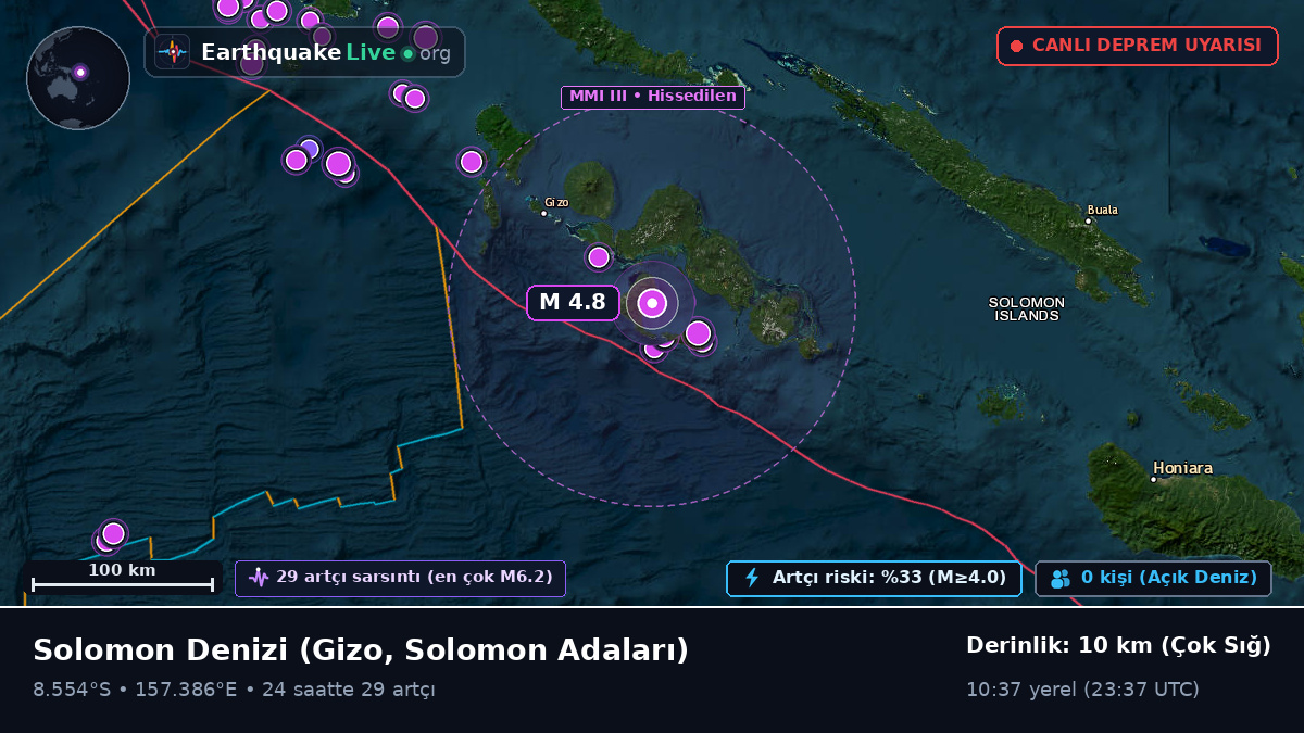 Solomon Denizi (Solomon Adaları)