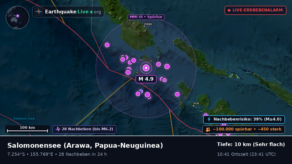 Salomonensee (Papua-Neuguinea)