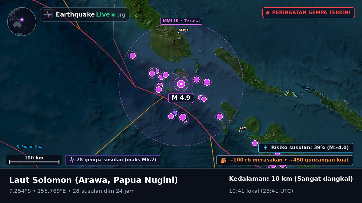 Laut Solomon (Papua Nugini)