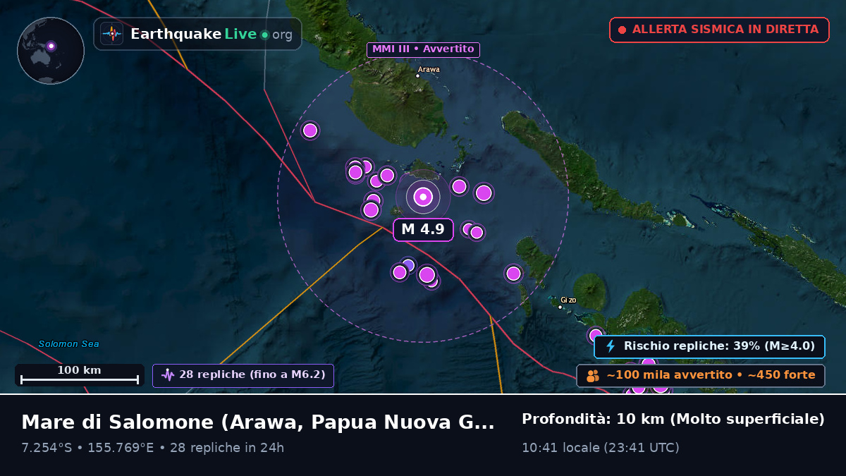 Mare di Salomone (Papua Nuova Guinea)